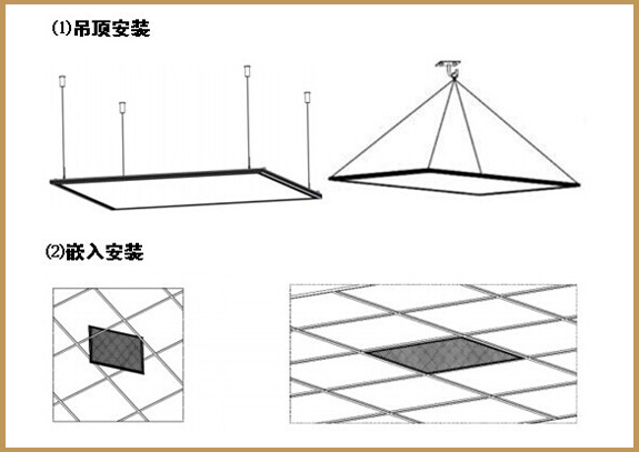 華輝照明LED辦公吊線燈,led面板燈,直發光面板燈，側發光面板燈,面板燈廠家廣泛應用于寫字樓、辦公室、會議室等各類室內照明工程。
